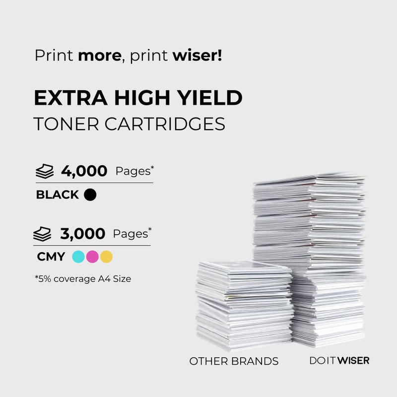 Do it Wiser CS310 CS410 701H Toner Cartridge Replacement for Lexmark 70C1HK0 70C1HC0 70C1HM0 70C1HY0 for Lexmark CS310 CS310dn CS310n CS410n CS410dn CS510 CS510de Printer, 4 Pack - Image 3